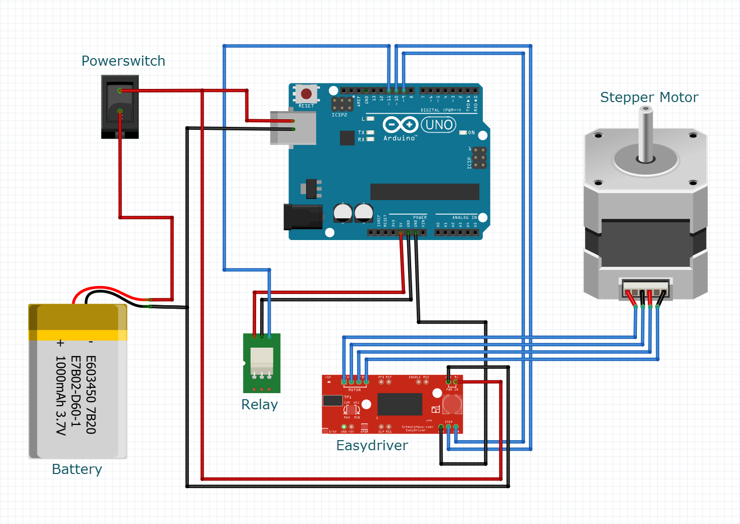 camera slider arduino sketch