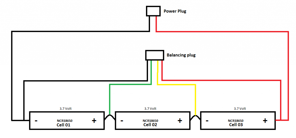 Battery Pack from old Laptop Battery - Pixeljunk.dk wiring diagram 18650 mod 